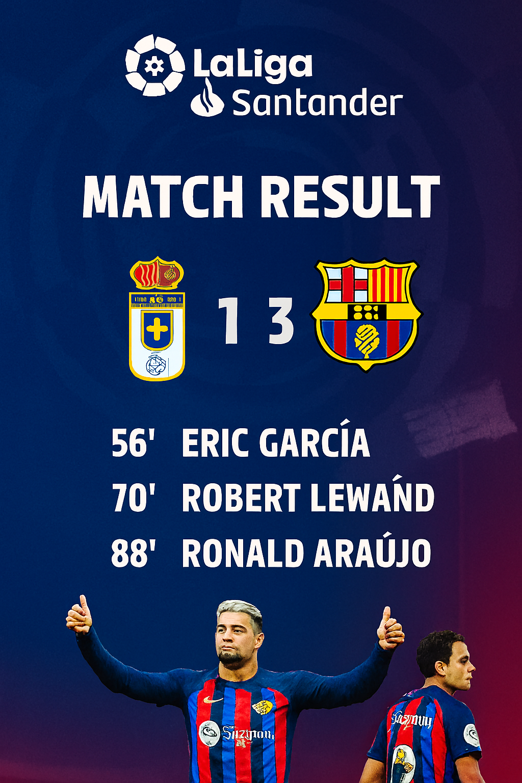 Le Barça se fait peur mais finit par l’emporter contre le Real Oviedo