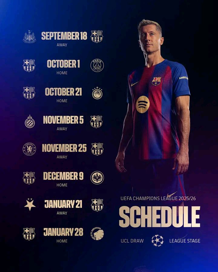 image illustrant le calendrier des matchs de Champions league du FC Barcelone 2025-2026